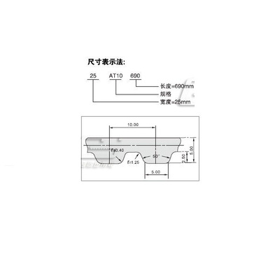AT10型聚氨酯(钢丝绳)环形同步带