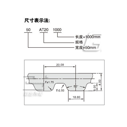 AT20型号梯形齿同步带系列