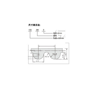 HTD-2M 型号圆弧齿同步带系列