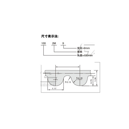 HTD-2M 型号圆弧齿同步带系列