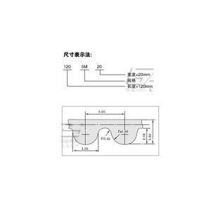 HTD-5M 型号圆弧齿同步带系列