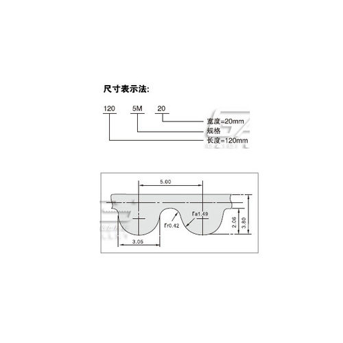 HTD-5M 型号圆弧齿同步带系列