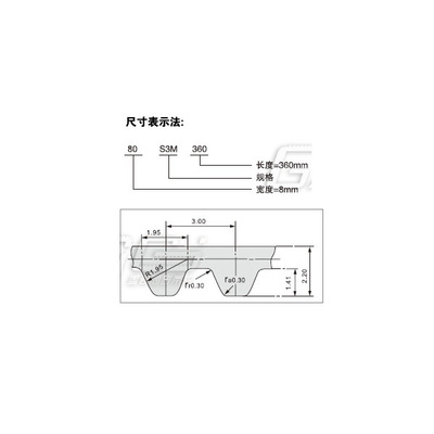 S3M型聚氨酯(钢丝绳)环形同步带