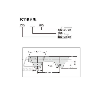L型梯形齿同步带系列