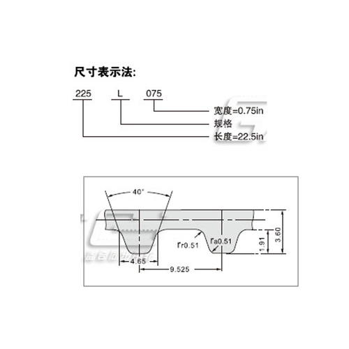 L型梯形齿同步带系列