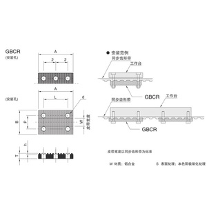 同步带压板 齿板GBCR样式
