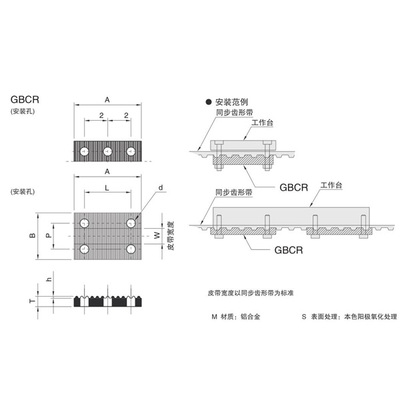 同步带压板 齿板GBCR样式