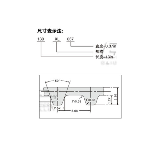 XL梯形齿同步带系列
