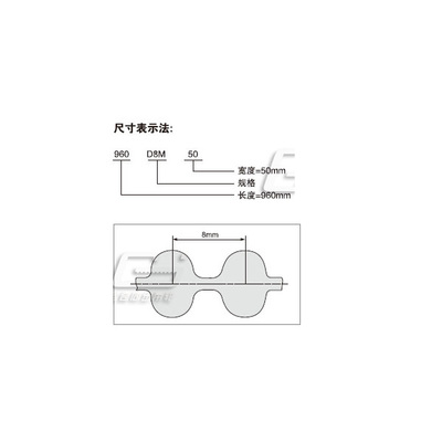 D8M型号双面齿同步带