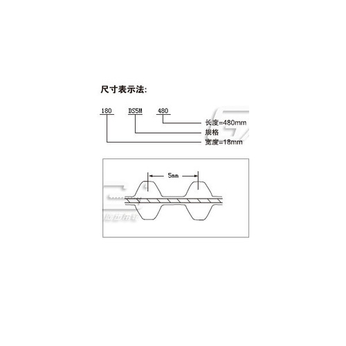 D S5M型号双面齿同步带系列