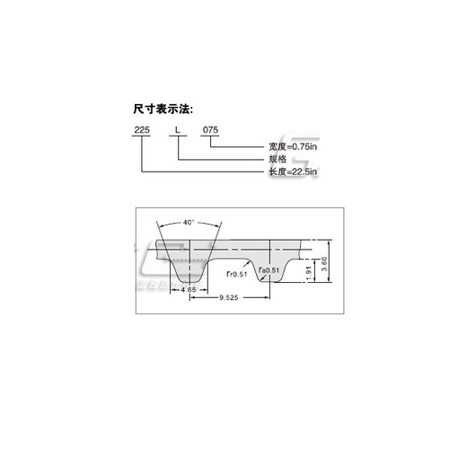 L型聚氨酯(钢丝绳)环形同步带