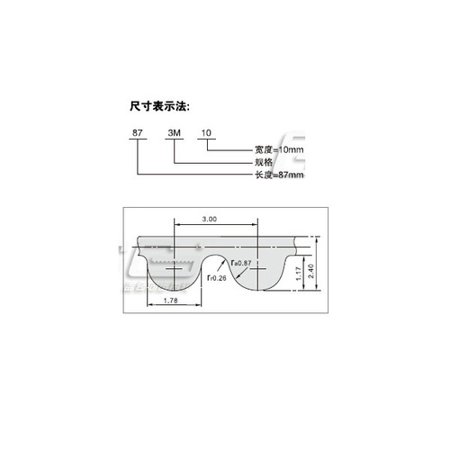 HTD-3M 型号圆弧齿同步带系列