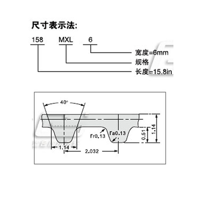 MXL梯形齿同步带系列