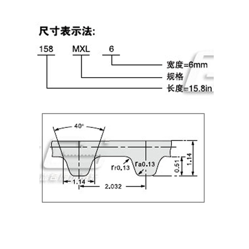 MXL梯形齿同步带系列