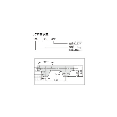 XL聚氨酯(钢丝绳)环形同步带
