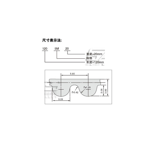 5M型聚氨酯(钢丝绳)环形同步带