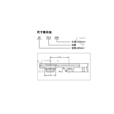 T2.5型聚氨酯(钢丝绳)环形同步带