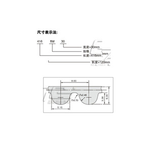 HTD-8M型号圆弧齿同步带系列