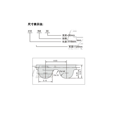 HTD-8M型号圆弧齿同步带系列