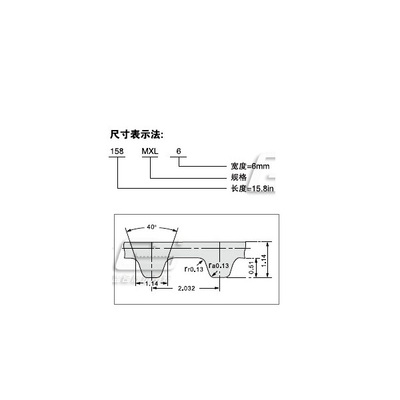 MXL 型聚氨酯(钢丝绳)环形同步带
