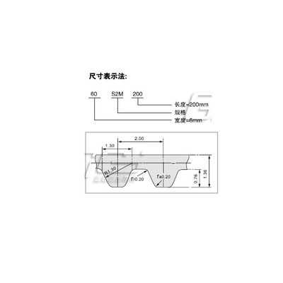 S2M型号圆弧齿同步带系列
